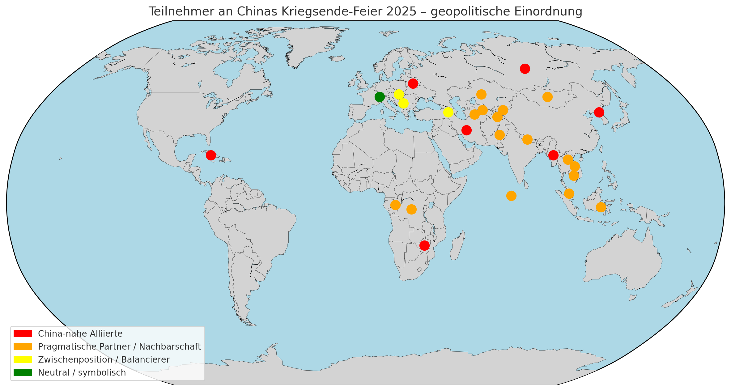 China - Geopolitik - 2025